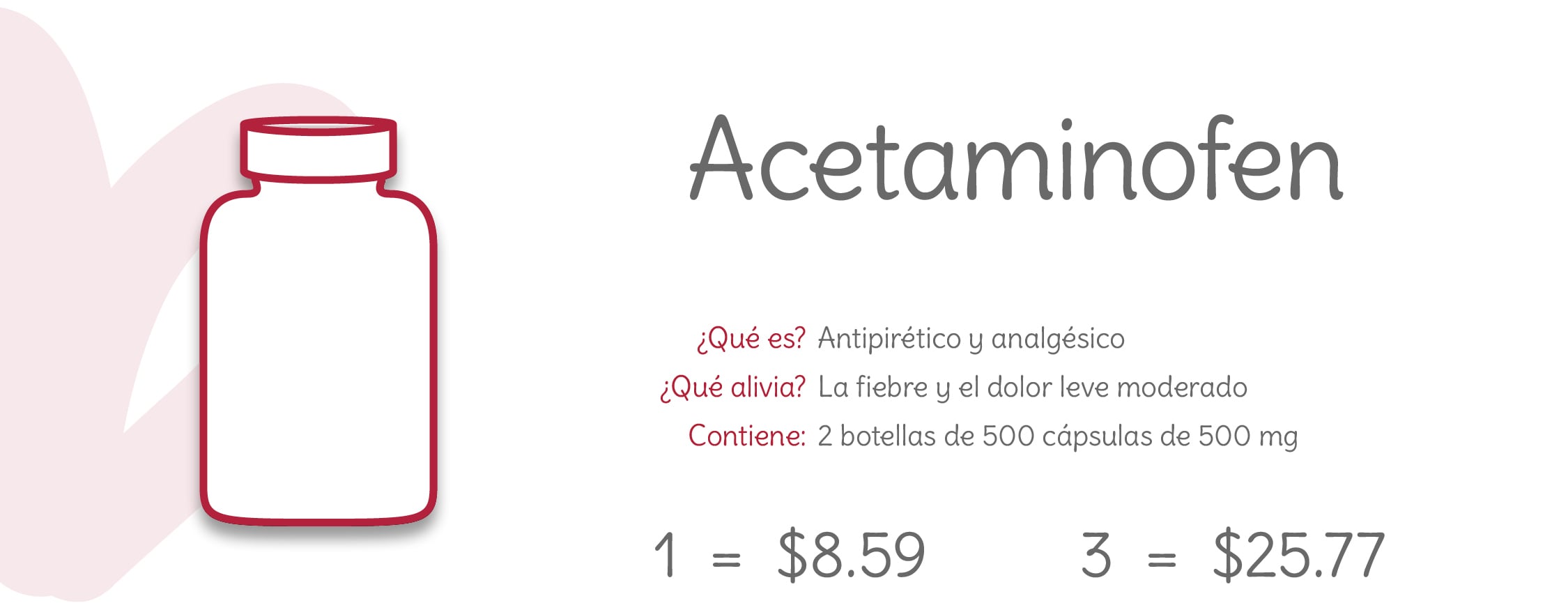 4_Acetaminofen